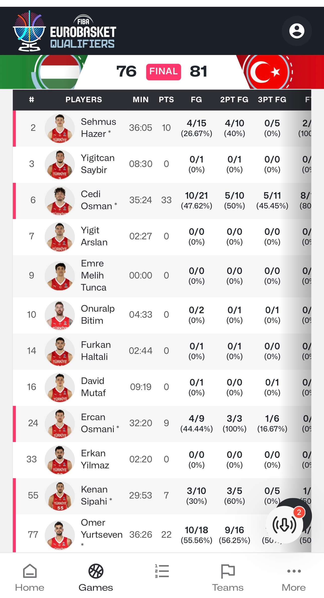 爱游戏网页版登录入口-欧预赛：匈牙利左边锋连续传球，球队进攻有章可循的简单介绍