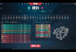 爱游戏在线登录-巴拉圭联赛再次出现燃点比赛，扣篮连连的简单介绍