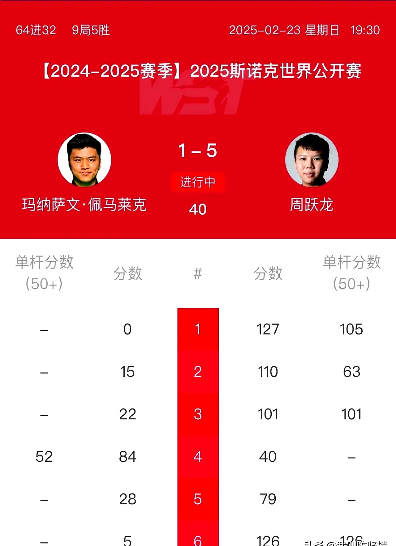 全场比利时震撼力击败强敌,轻松获得淘汰赛资格的简单介绍 全场比利时震撼力击败强敌,轻松获得淘汰赛资格的简单介绍