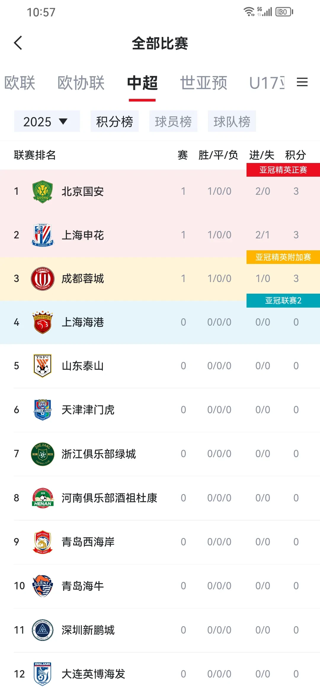 爱游戏app下载-国安喜获三分，排名稳定提升的简单介绍