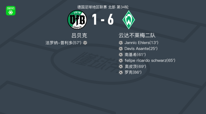 云达不莱梅对阵柏林联队，憾平收场的简单介绍