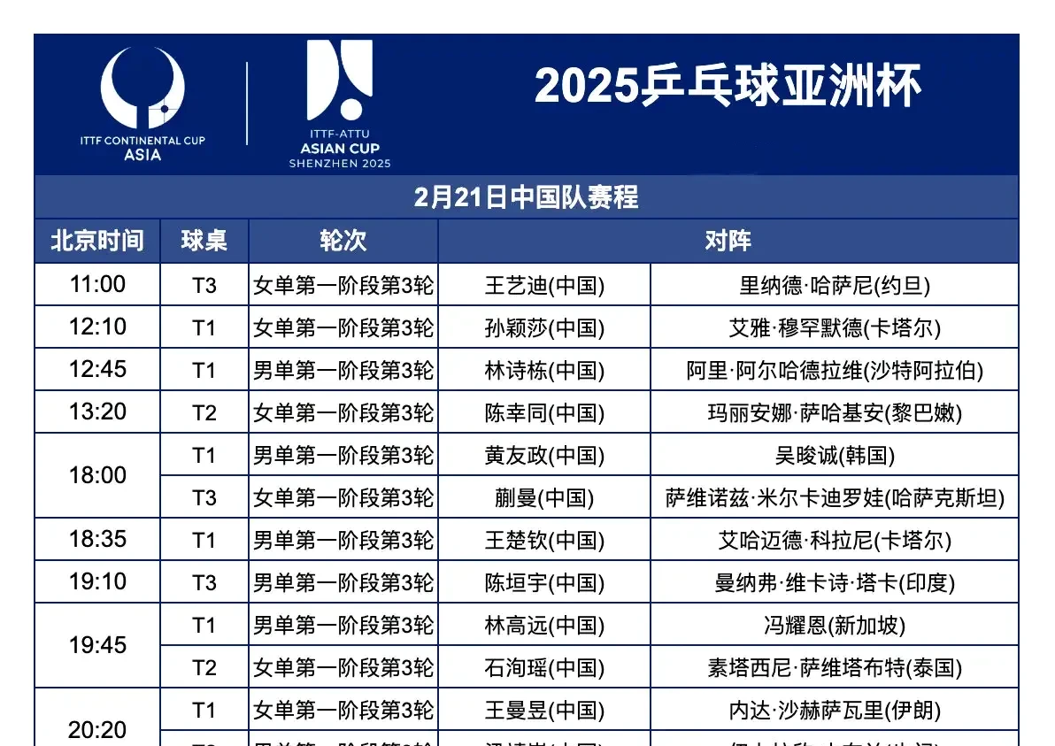 紧张备战，深圳队迎来关键一役的简单介绍