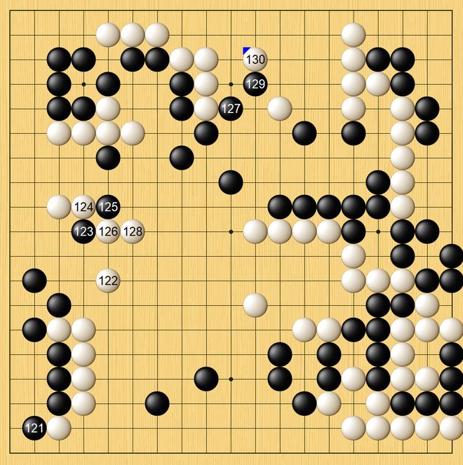 包含首尔奋力扳平比分，晋级形势一片未卜的词条