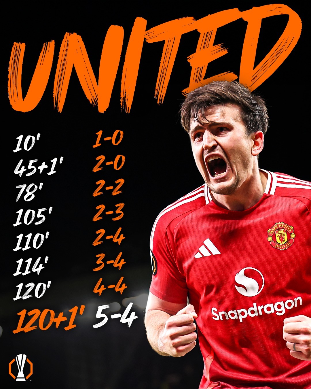 包含曼联客场胜利,反弹势头让对手闻风丧胆的词条 包含曼联客场胜利,反弹势头让对手闻风丧胆的词条