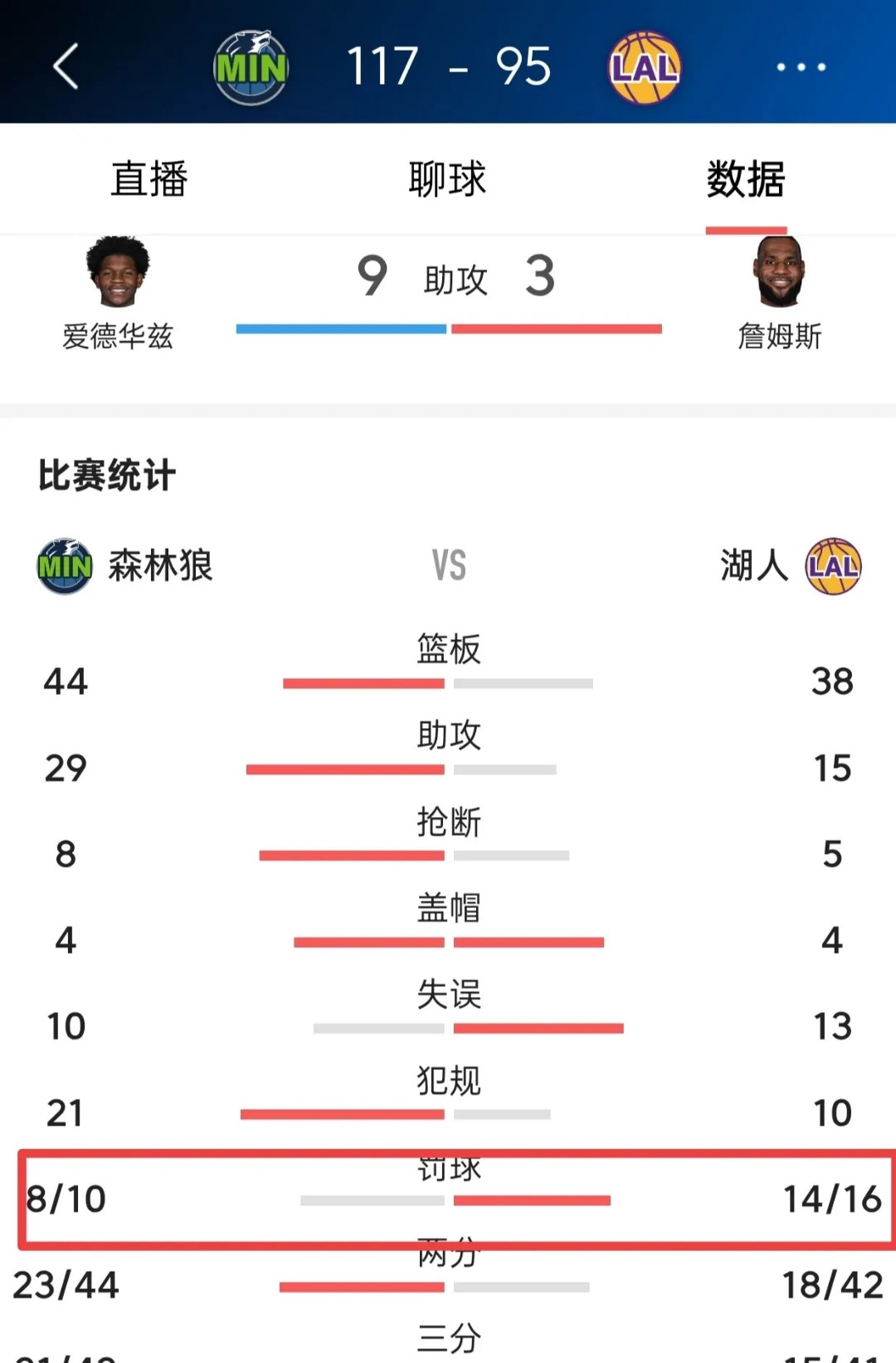 关于NBA后卫因膝伤宣布提前退役，球迷唏嘘不已的信息